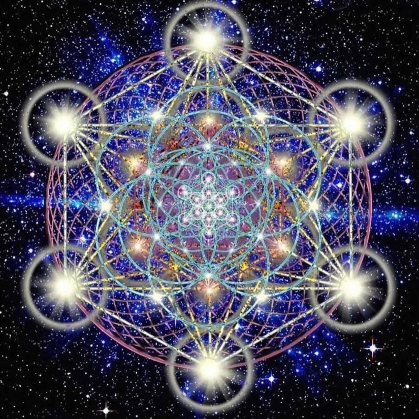 Что такое Матрица Судьбы