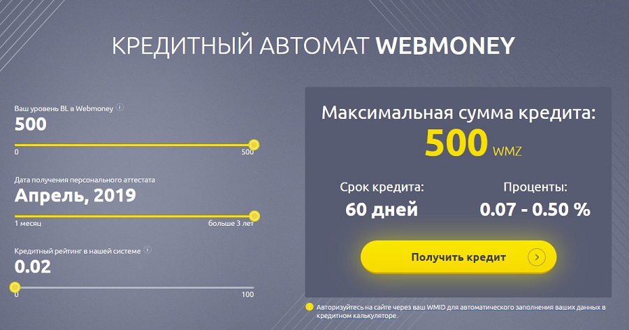 Как определить может ли человек получить кредит Webmoney