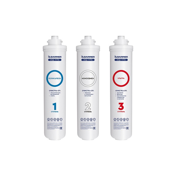 Комплект фильтроэлементов для пурифайера AQA Vita Иммуно: Ваш союз с чистотой воды
