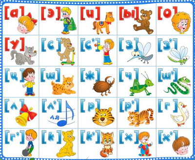 Учимся говорить правильно. Домашний логопед