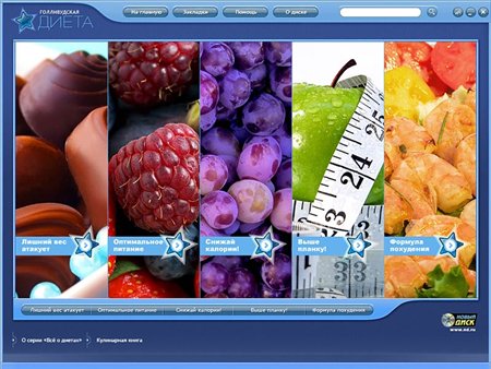 Всё о диетах. Голливудская диета