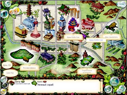 "Империя красоты. Путь к успеху"