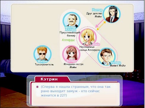 "Похищенное кольцо с бриллиантом"