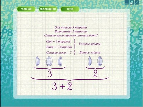 Весёлые уроки. Математика. 5-8 лет