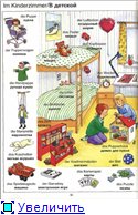 Немецкий словарь в картинках