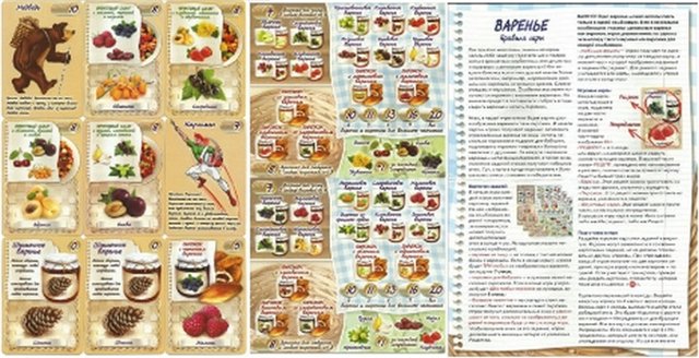 Настольная игра-Варенье