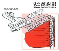 Лапка для пришивания резинки