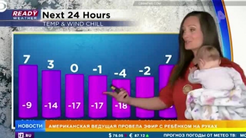 Американская ведущая провела эфир с младенцем на руках из-за COVID-19