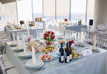 Как быстро найти ресторан для мероприятия