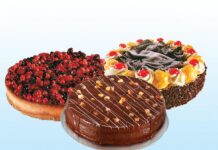 Как появились кондитерские изделия