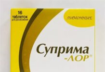 Суприма Лор: Инновационное Облегчение Боли в Горле