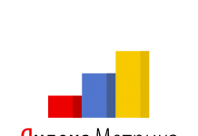 8 бесплатных инструментов для маркетологов: анализ данных стал проще