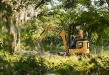 Купить или арендовать экскаватор — что лучше?