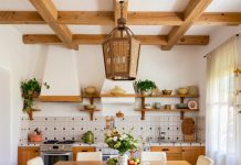 От чего зависят цены на кухни на заказ