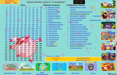 Энциклопедия сериала "Смешарики" от 05.03.2010 (xls)
