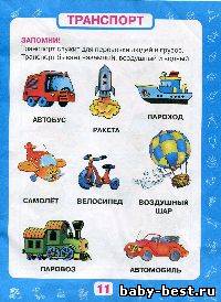 Обучение с пеленок. Учим малыша думать. От 6 месяцев до 3 лет. (Игра в подарок. Жукова О.С.)