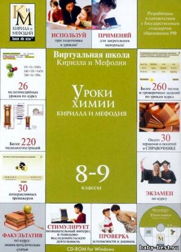 Уроки химии Кирилла и Мефодия. 8-9 и 10-11 классы (2004-2005)