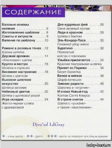 Войлочные шляпы и шапки