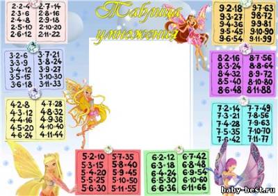 Школьная рамка-Таблица умножения с куколками Винкс