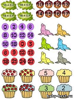 Дидактические игры. Счет. Сложение. Умножение