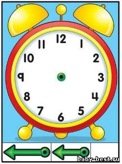 Изучаем часы