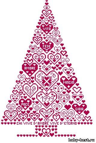 Renato Parolin (вышивка крестом)