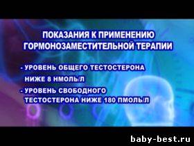 Климакс у мужчин: миф или реальность ( 2010 ) DVDRip