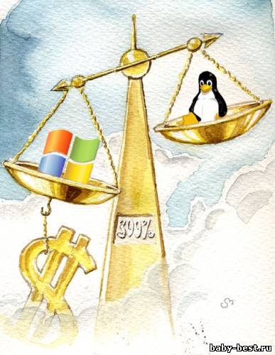 Debian-Gnome-x86 (Сборка-мультимедиа)-aleks200059