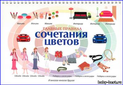Главные правила сочетания цветов