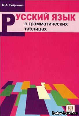 Русский язык в грамматических таблицах