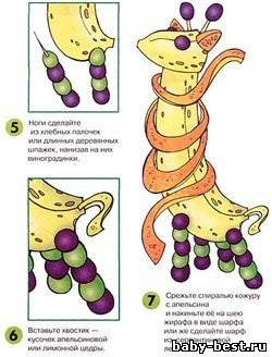 Фруктовый зоопарк