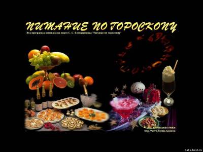 Питание по гороскопу