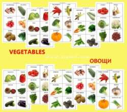 УЧИМ АНГЛИЙСКИЙ ИГРАЯ. ЧАСТЬ 2. МАГАЗИН.