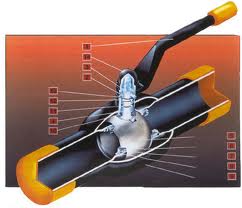 Сантехническое оборудование - шаровые краны Сантехническое оборудование - шаровые краны