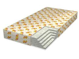 Матрасы Магнифлекс Матрасы Магнифлекс