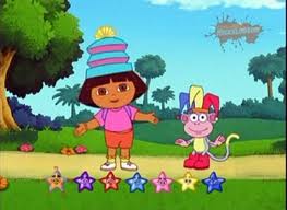 Мультсериал Даша путешественница Мультсериал Даша путешественница