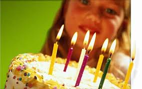 Организация детского дня рождения Организация детского дня рождения