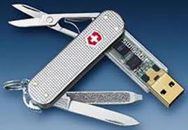 Швейцарские ножи