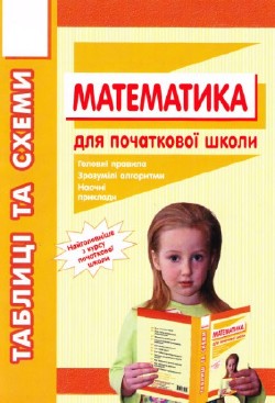 Математика. Таблиці та схеми для початкової школи Математика. Таблиці та схеми для початкової школи