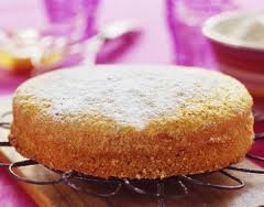 Выпечка в мультиварке Выпечка в мультиварке