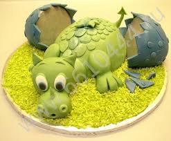 Торт на день рождения ребенка – это важно или нет