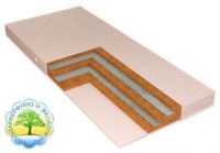 Матрасы с ортопедическим эффектом Матрасы с ортопедическим эффектом