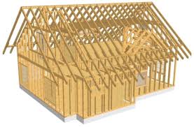 Каркасные дома Каркасные дома