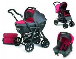 Какую выбрать детскую коляску? Какую выбрать детскую коляску?