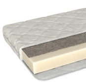 Детские ортопедические матрасы