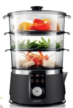 Пароварки. Категории и принцип действия Пароварки. Категории и принцип действия