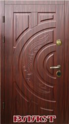 Надёжные двери Надёжные двери