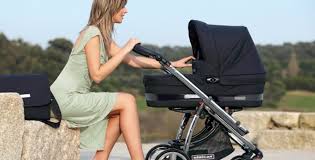 Популярные коляски для детей Популярные коляски для детей