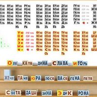 Таблицы Зайцева